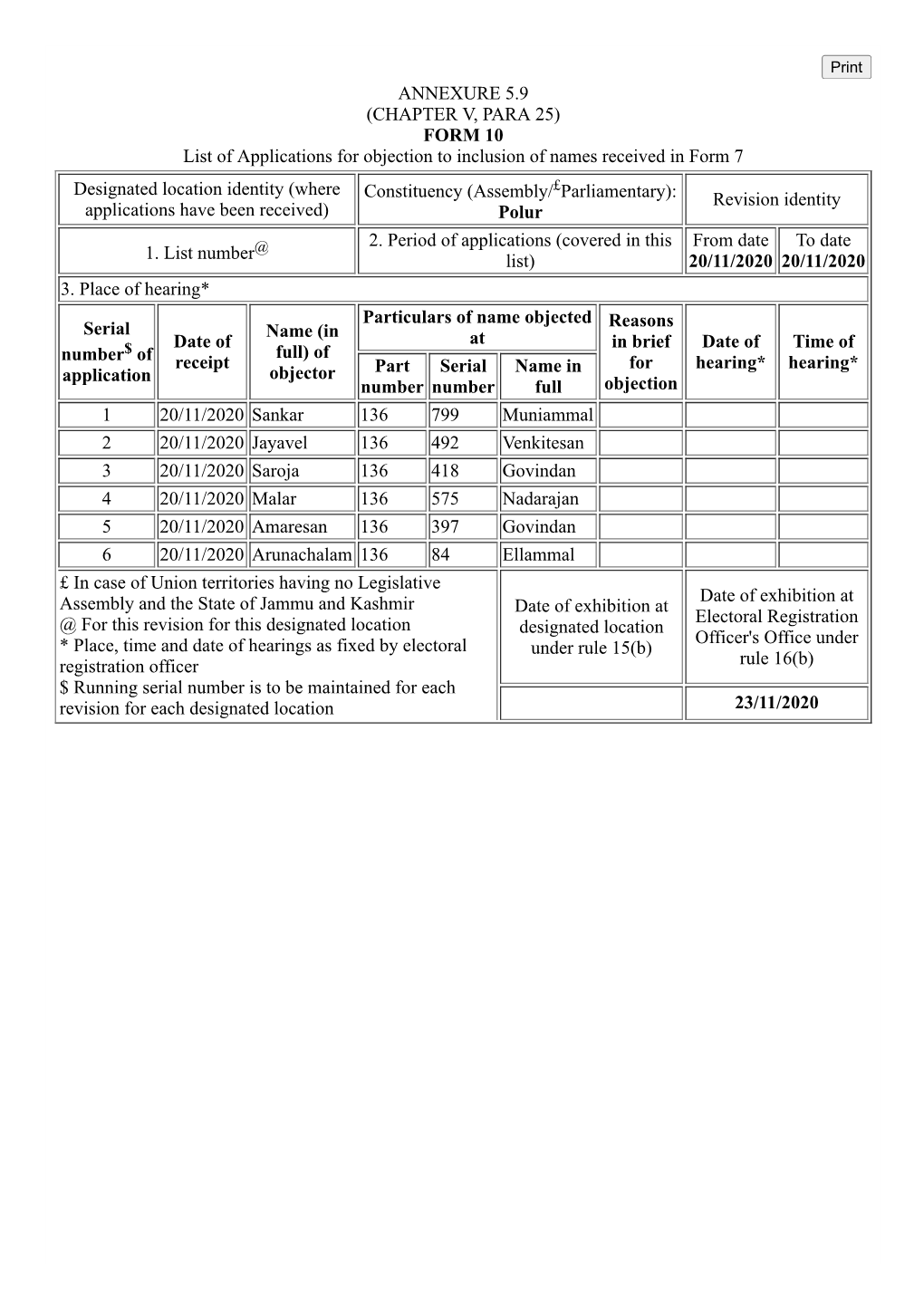 ANNEXURE 5.9 (CHAPTER V, PARA 25) FORM 10 List of Applications For