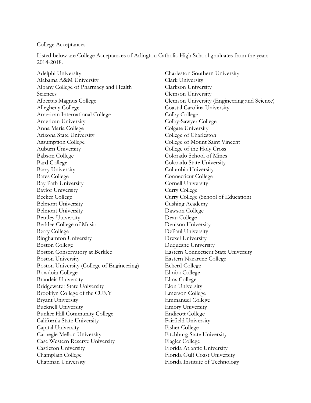 College Acceptances Listed Below Are College Acceptances of Arlington Catholic High School Graduates from the Years 2014-2018