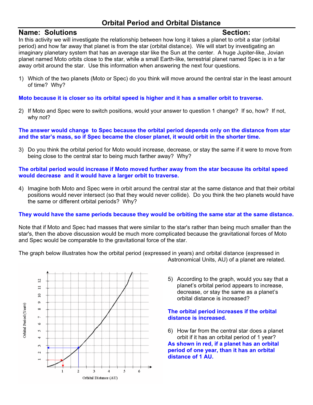 Orbital Period and Orbital Distance Name: Solutions Section