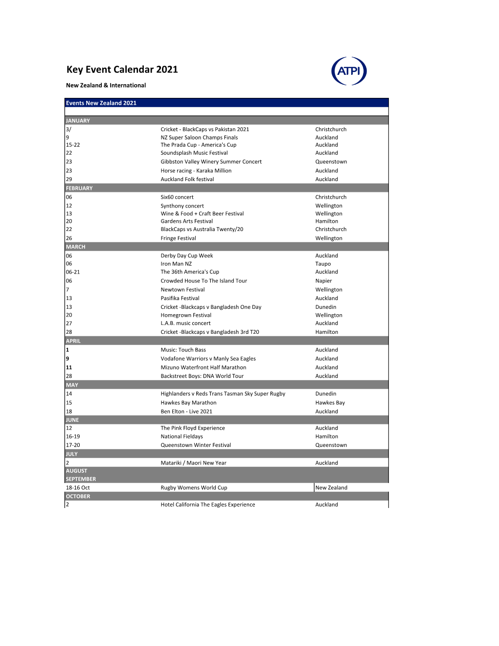 Key Event Calendar 2021