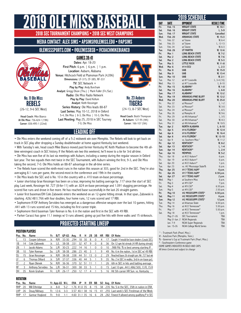 2019 OLE MISS BASEBALL Sat