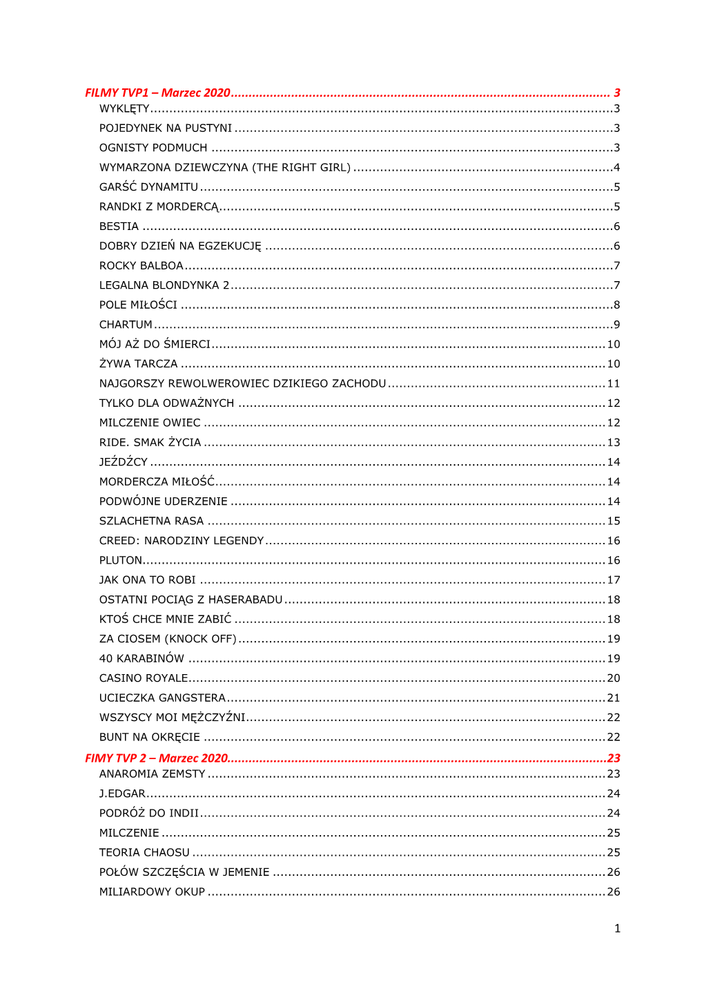FILMY TVP1 – Marzec 2020