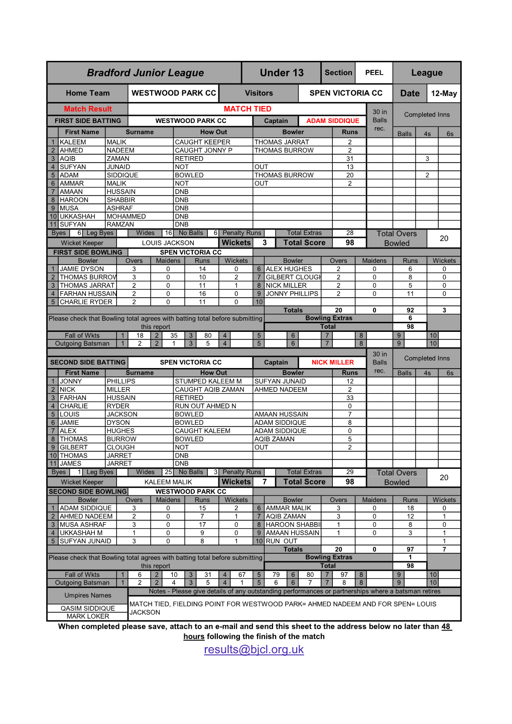 Junior Email Score Sheet