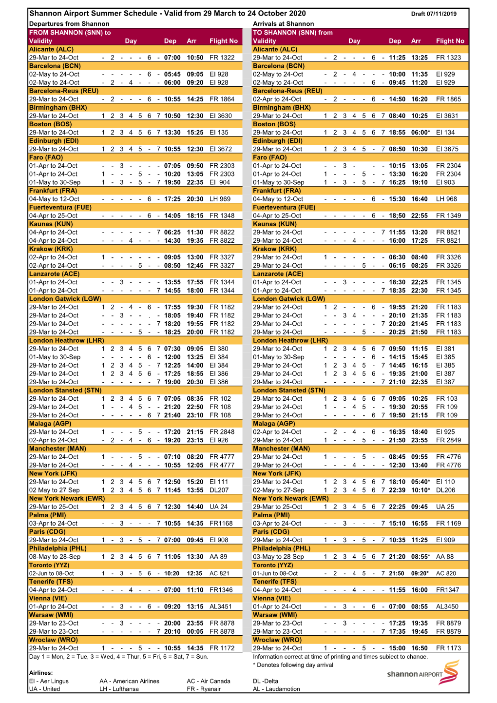 Valid from 29 March to 24 October 2020