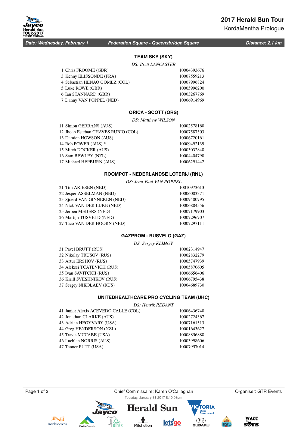 2017 JHST Rider List