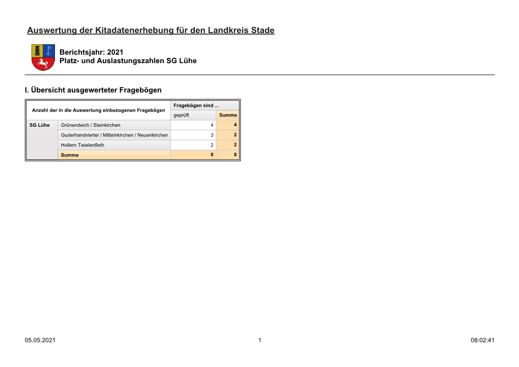 Auswertung Der Kitadatenerhebung Für Den Landkreis Stade