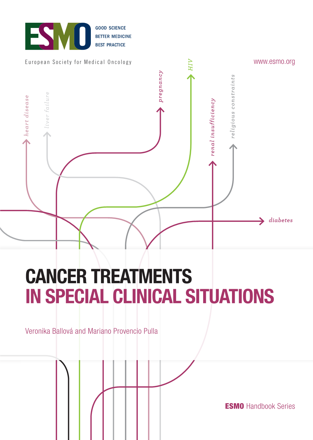 2013 ESMO Handbook of Cancer Treatments in Special Clinical Situations