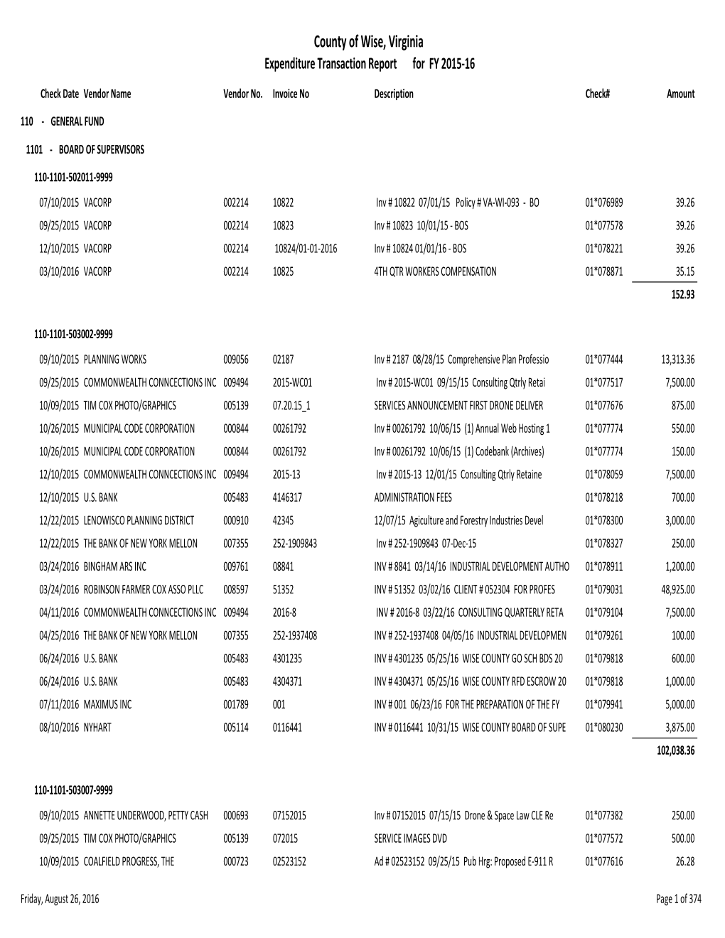 Expenditure Transaction Report for FY 2015‐16