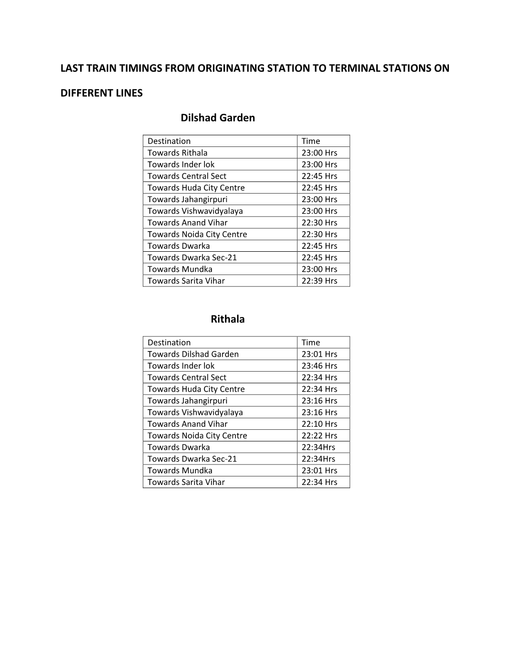 LAST TRAIN TIMINGS from ORIGINATING STATION to TERMINAL STATIONS on DIFFERENT LINES Dilshad Garden Rithala