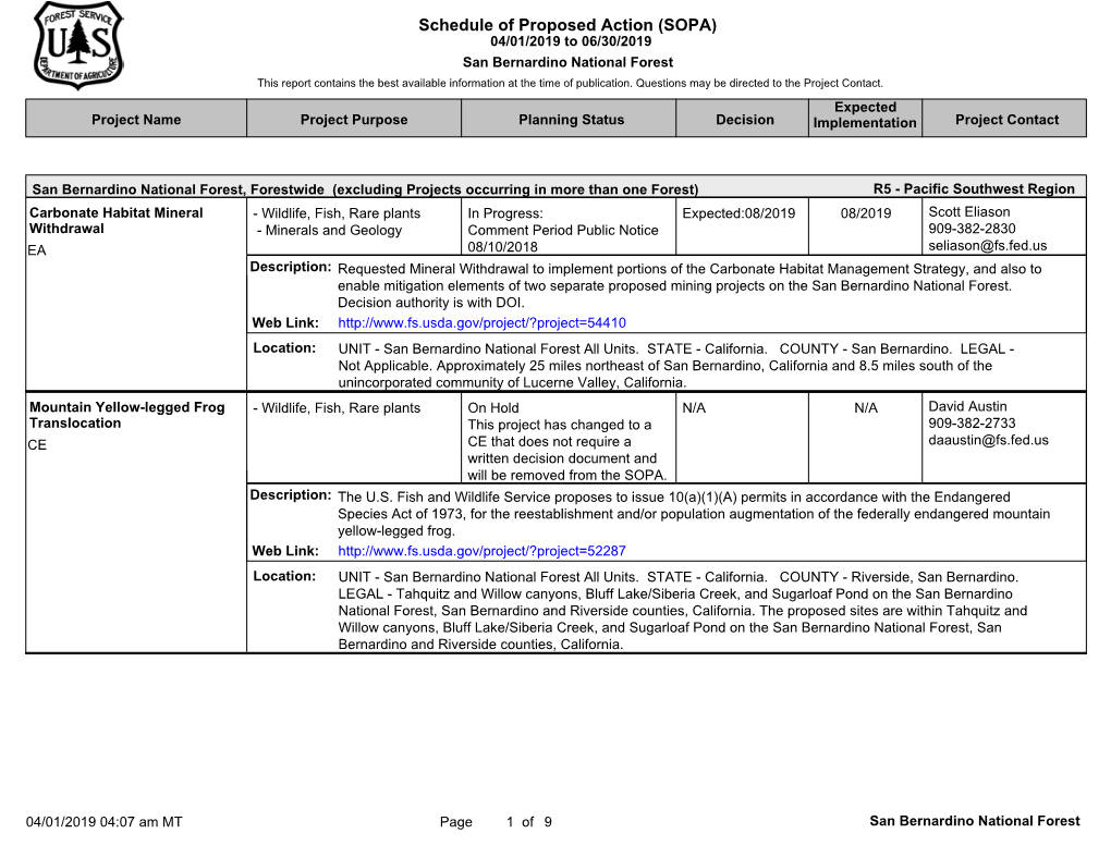 Schedule of Proposed Action (SOPA)