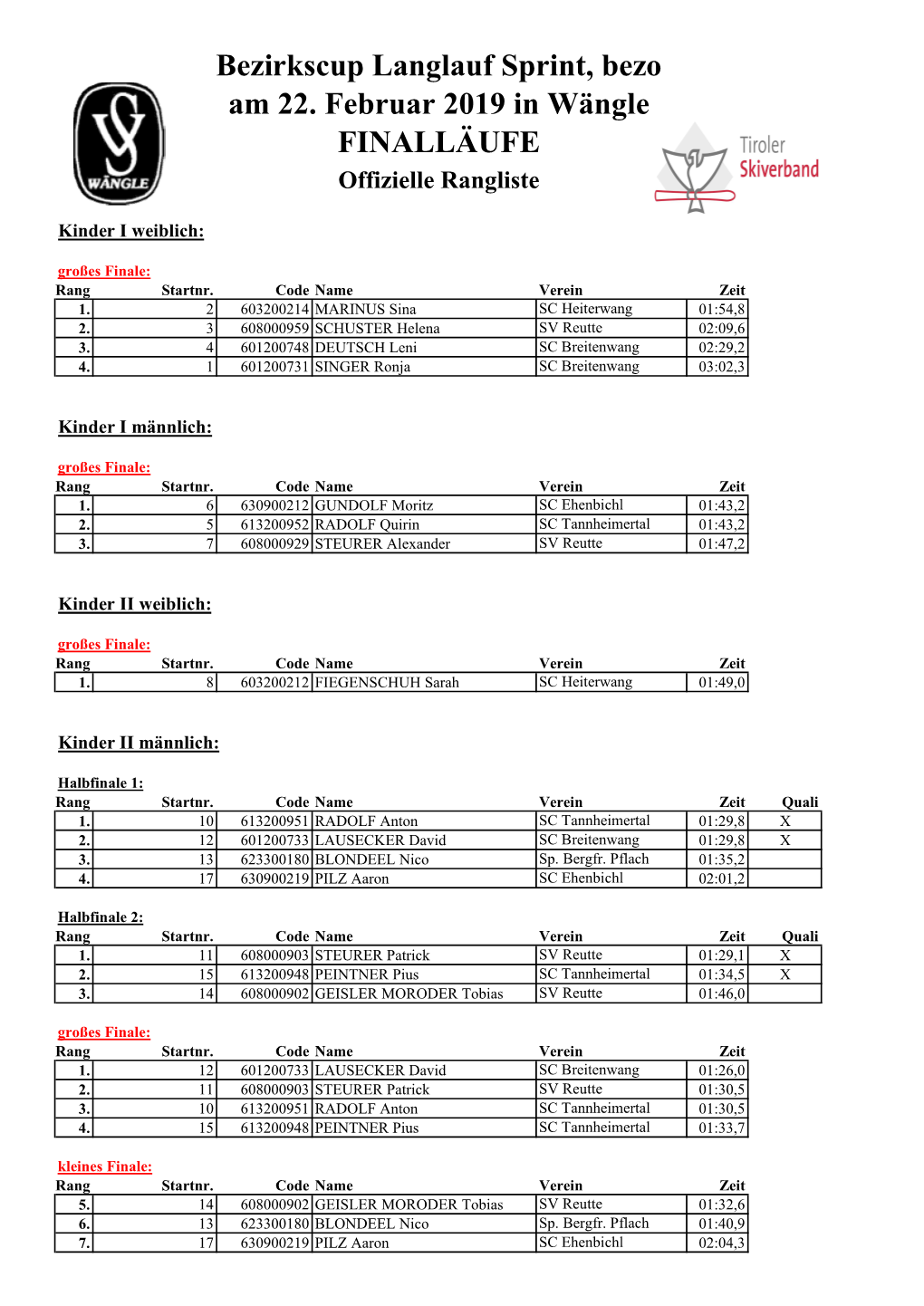 Bezirkscup Langlauf Sprint in Wängle