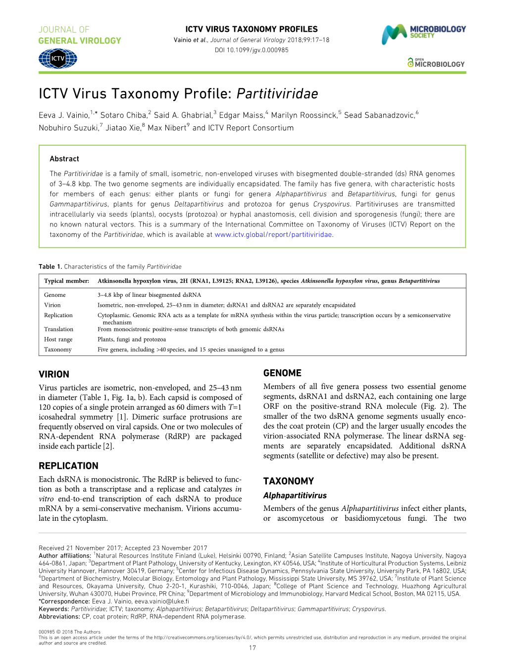 ICTV Virus Taxonomy Profile: Partitiviridae