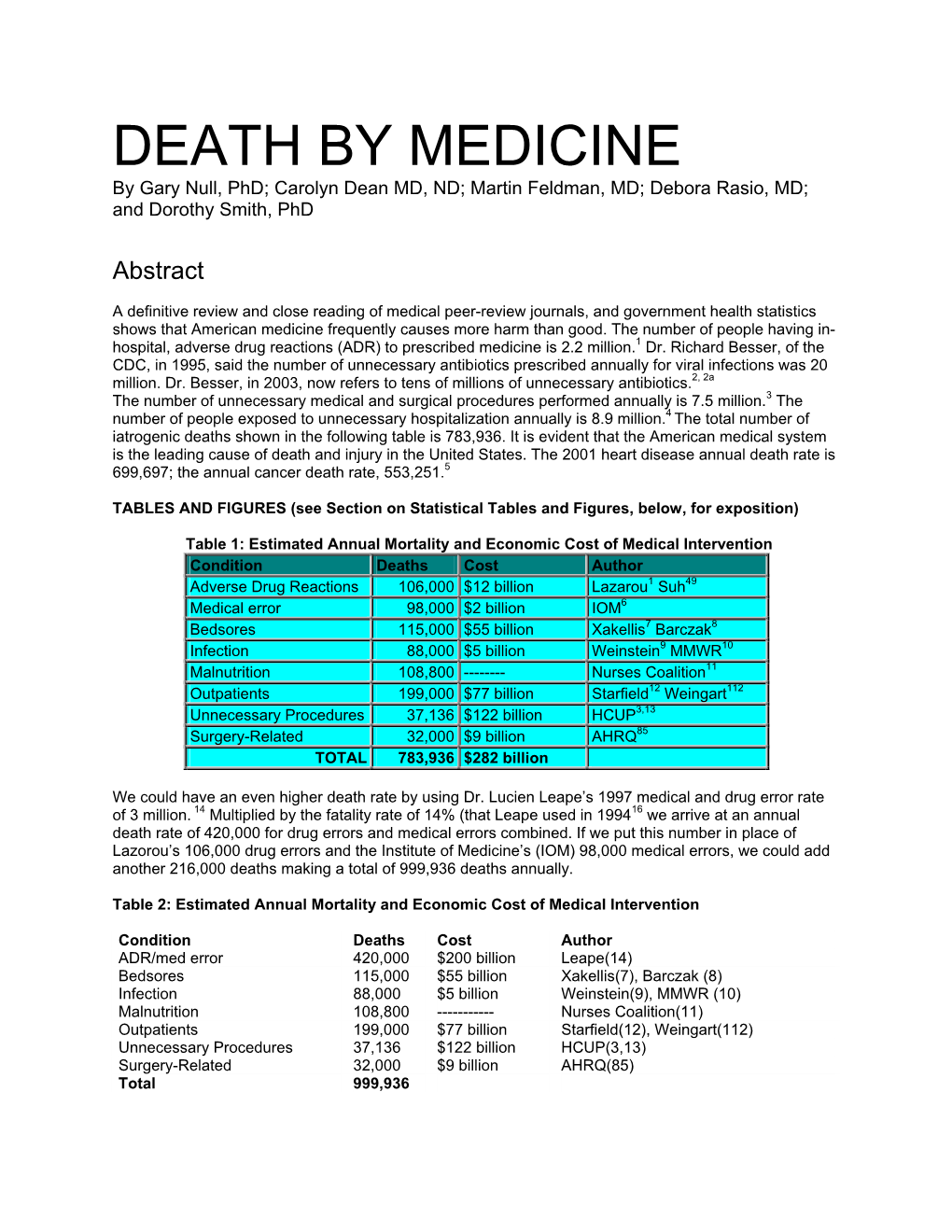 DEATH by MEDICINE by Gary Null, Phd; Carolyn Dean MD, ND; Martin Feldman, MD; Debora Rasio, MD; and Dorothy Smith, Phd