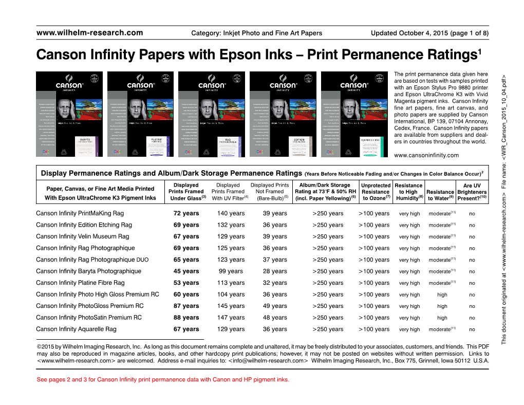 WIR Print Permanence Ratings for Canson Infinity Papers 2015 10 04