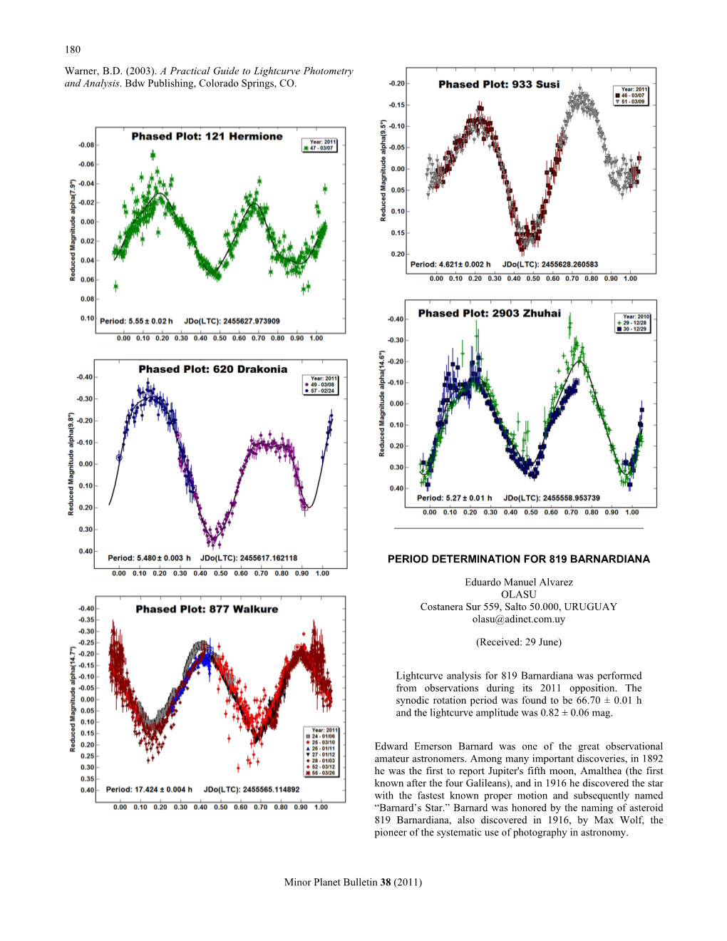 180 Minor Planet Bulletin 38 (2011) Warner, B.D. (2003). a Practical