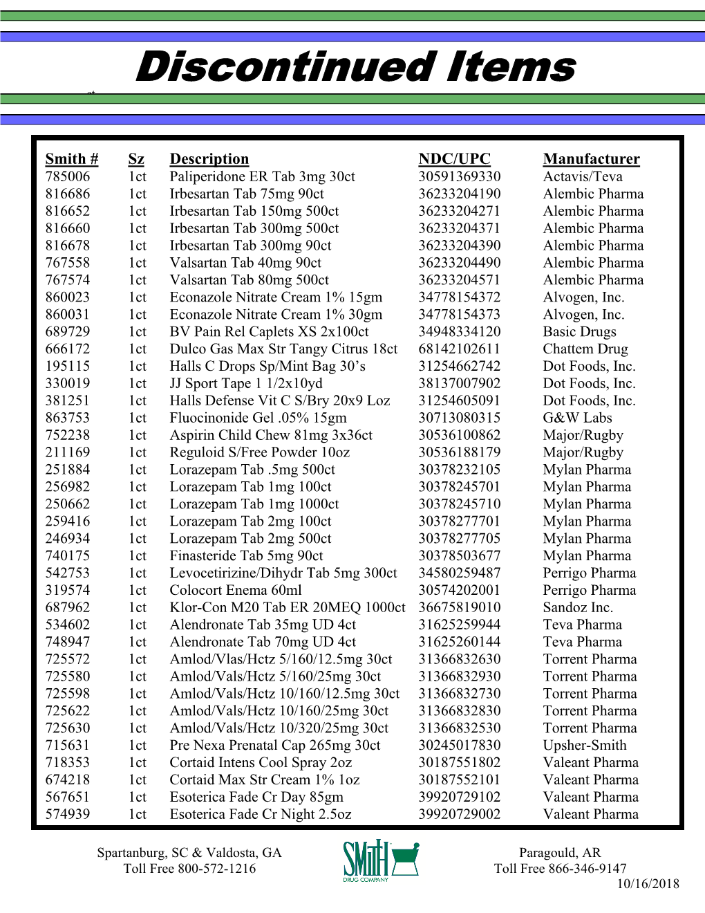 Discontinued Items Ct