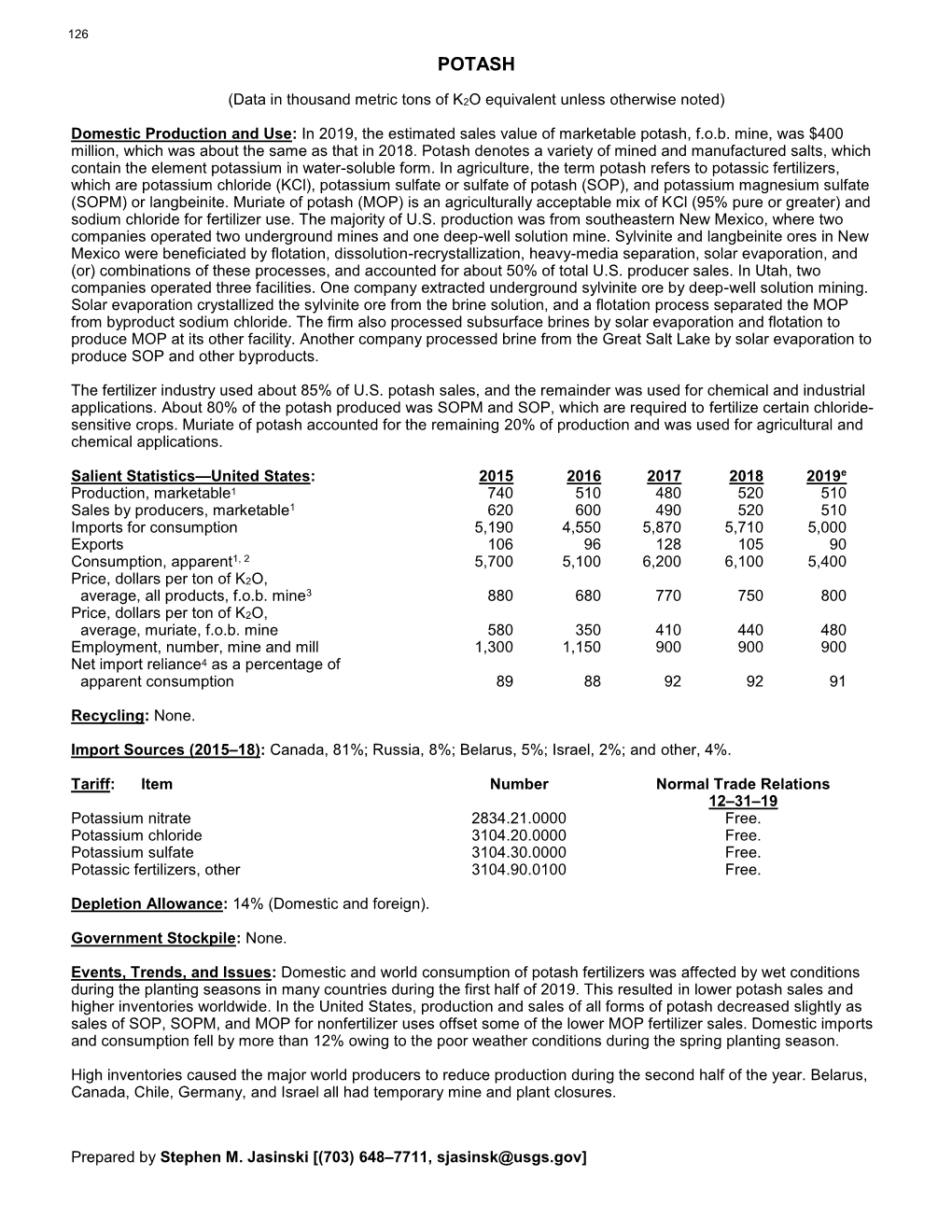 Potash Data Sheet