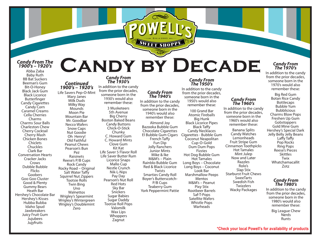 Candy by Decade