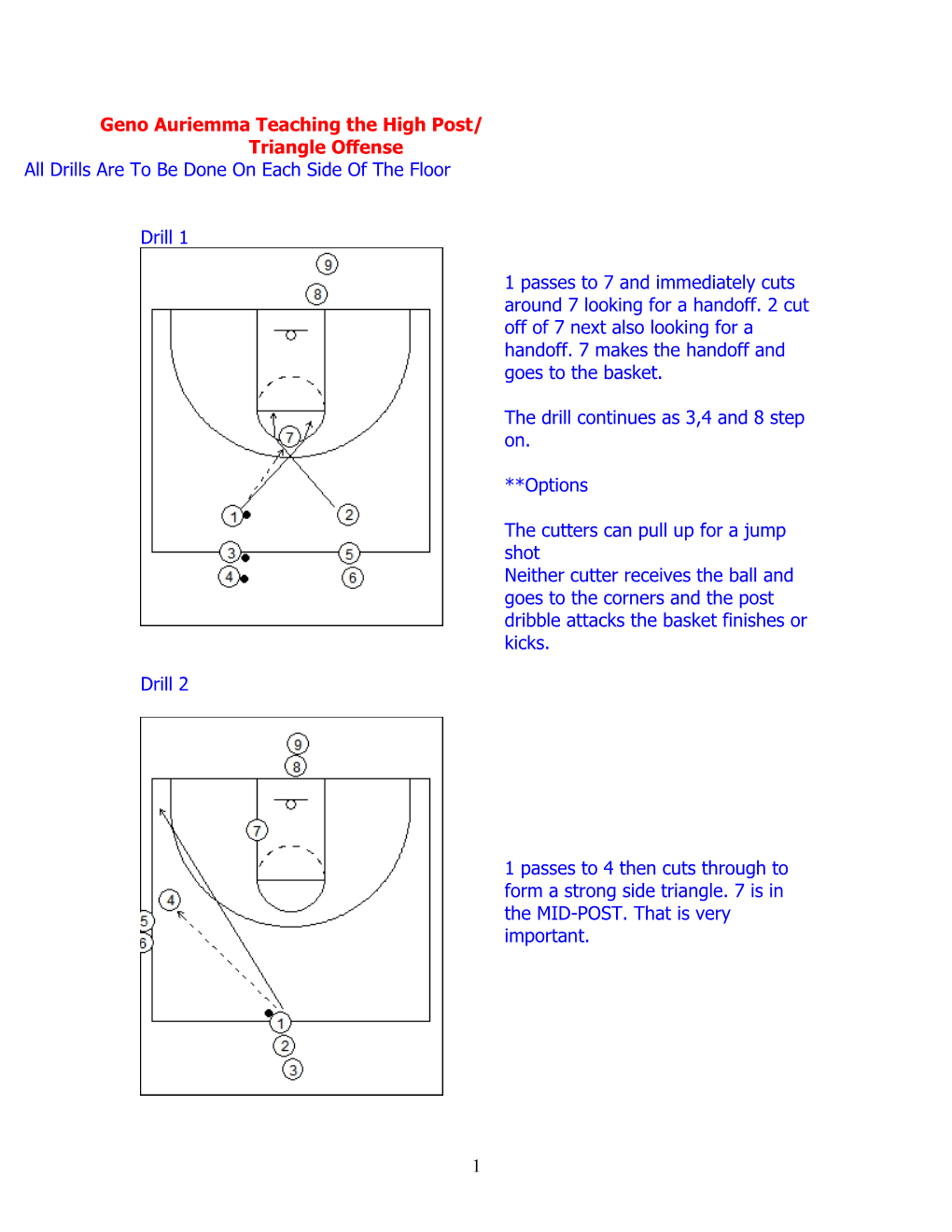 1 Geno Auriemma Teaching the High Post