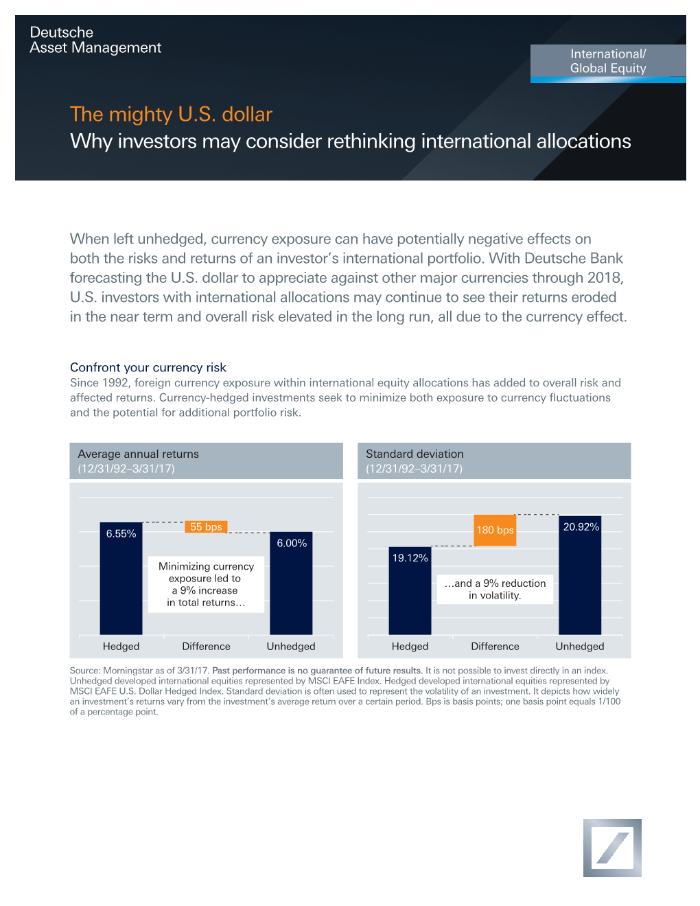 The Mighty U.S. Dollar Why Investors May Consider Rethinking International Allocations