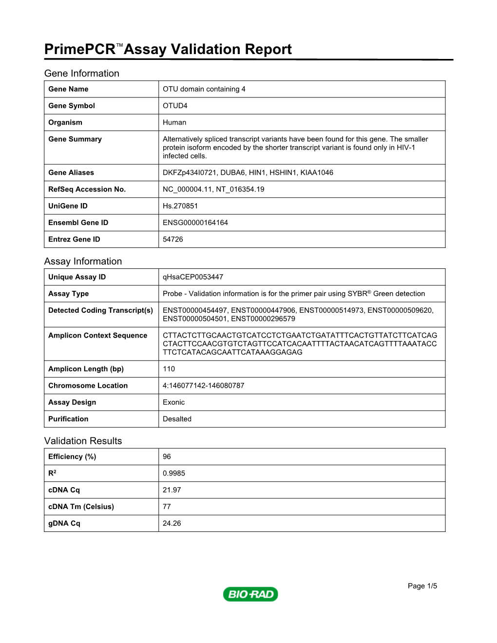 Primepcr™Assay Validation Report