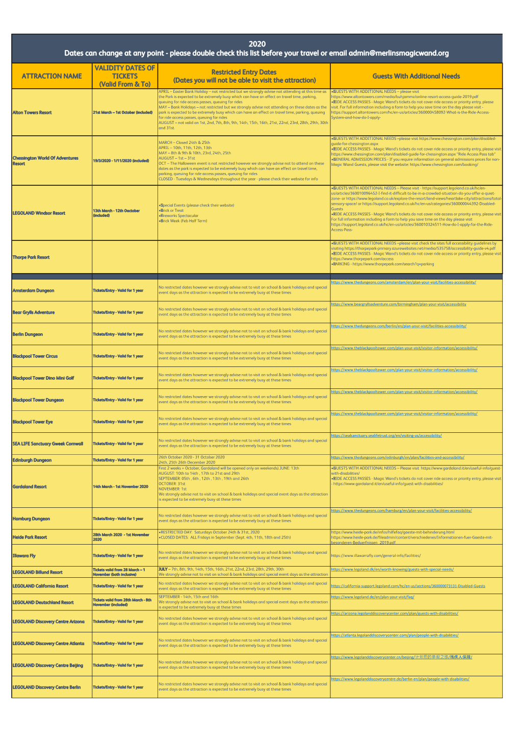 2020 Dates Can Change at Any Point - Please Double Check This List Before Your Travel Or Email Admin@Merlinsmagicwand.Org