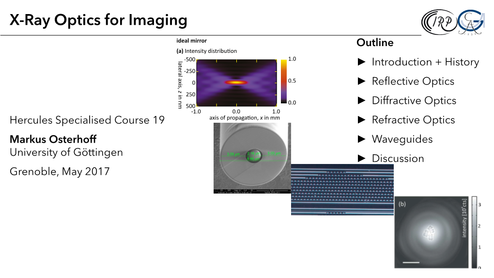 X-Ray Optics for Imaging Ideal Mirror Real Mirror Outline (A)