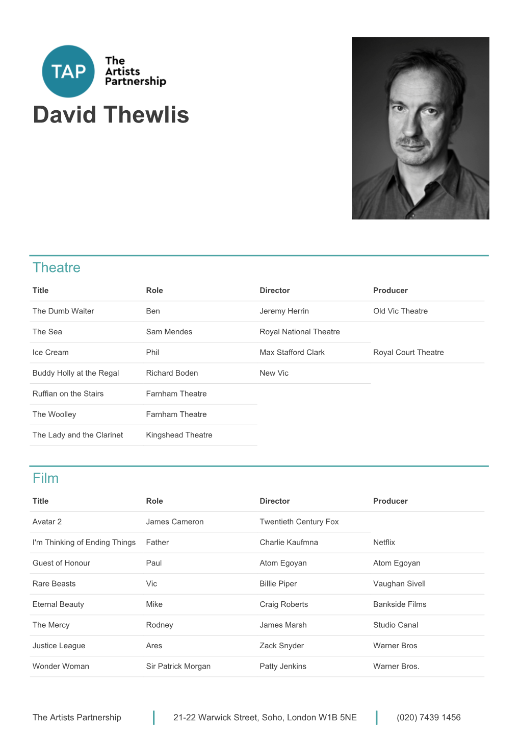 David Thewlis