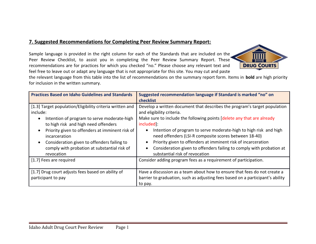 7. Suggested Recommendations for Completing Peer Review Summary Report