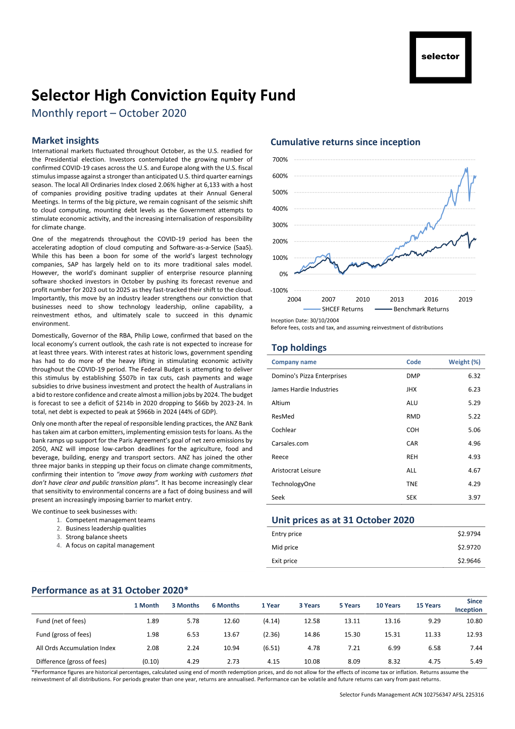 Selector High Conviction Equity Fund Monthly Report – October 2020
