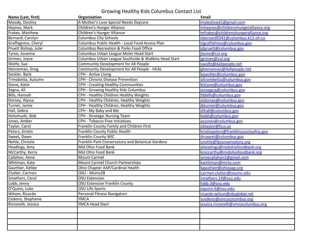 Growing Healthy Kids Columbus Contact List