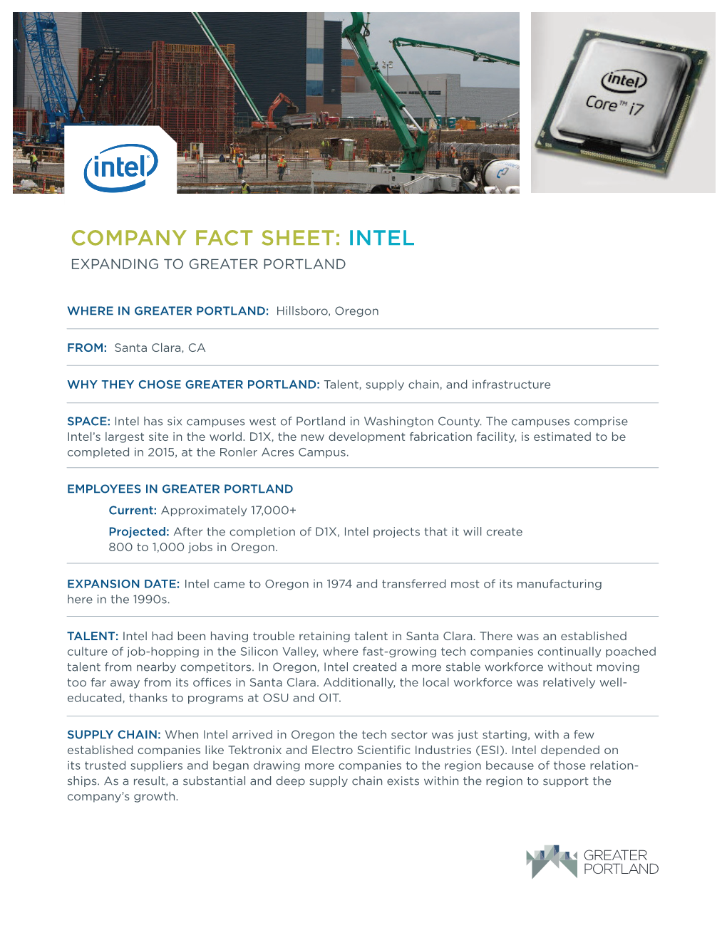 Company Fact Sheet: Intel Expanding to Greater Portland