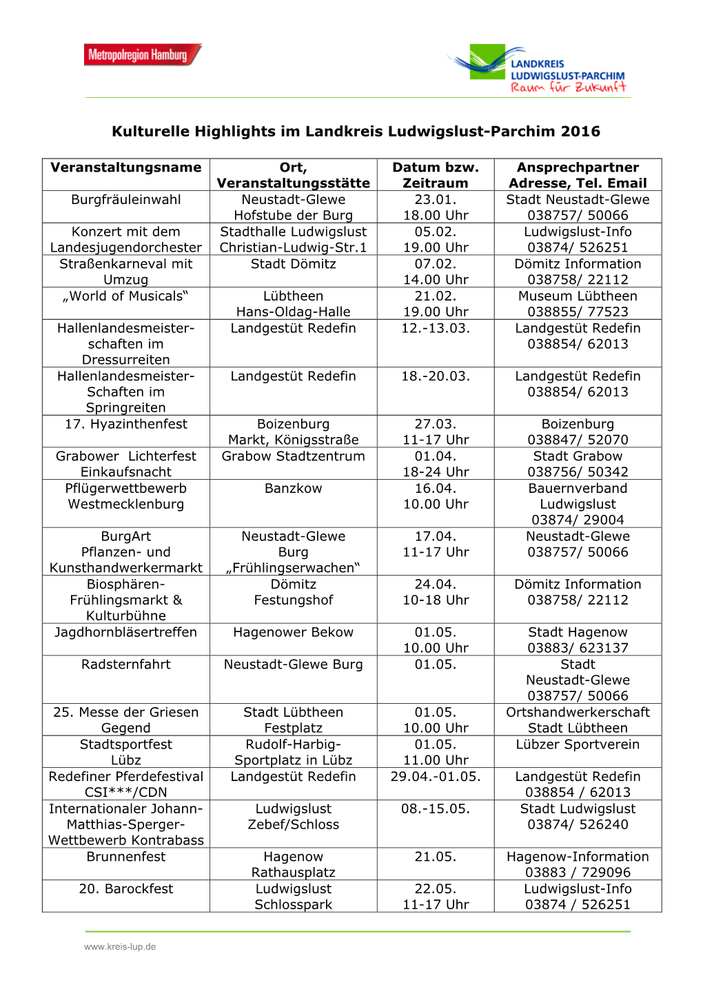 Kulturelle Highlights Im Landkreis Ludwigslust-Parchim 2016