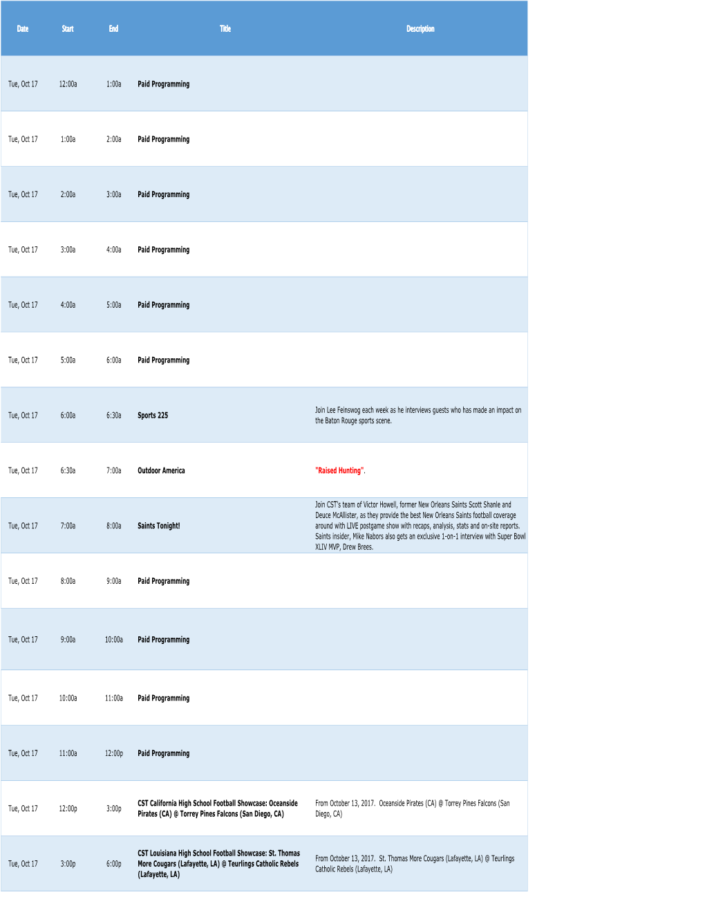 Cox Sports TV Oct 2017 Schedule.Xlsx