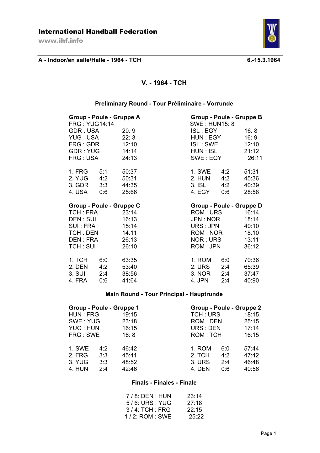 1964 Men Indoor TCH