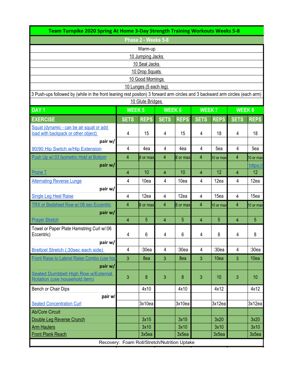 Team Turnpike 2020 Spring Phase 2 at Home 3-Day Strength Training