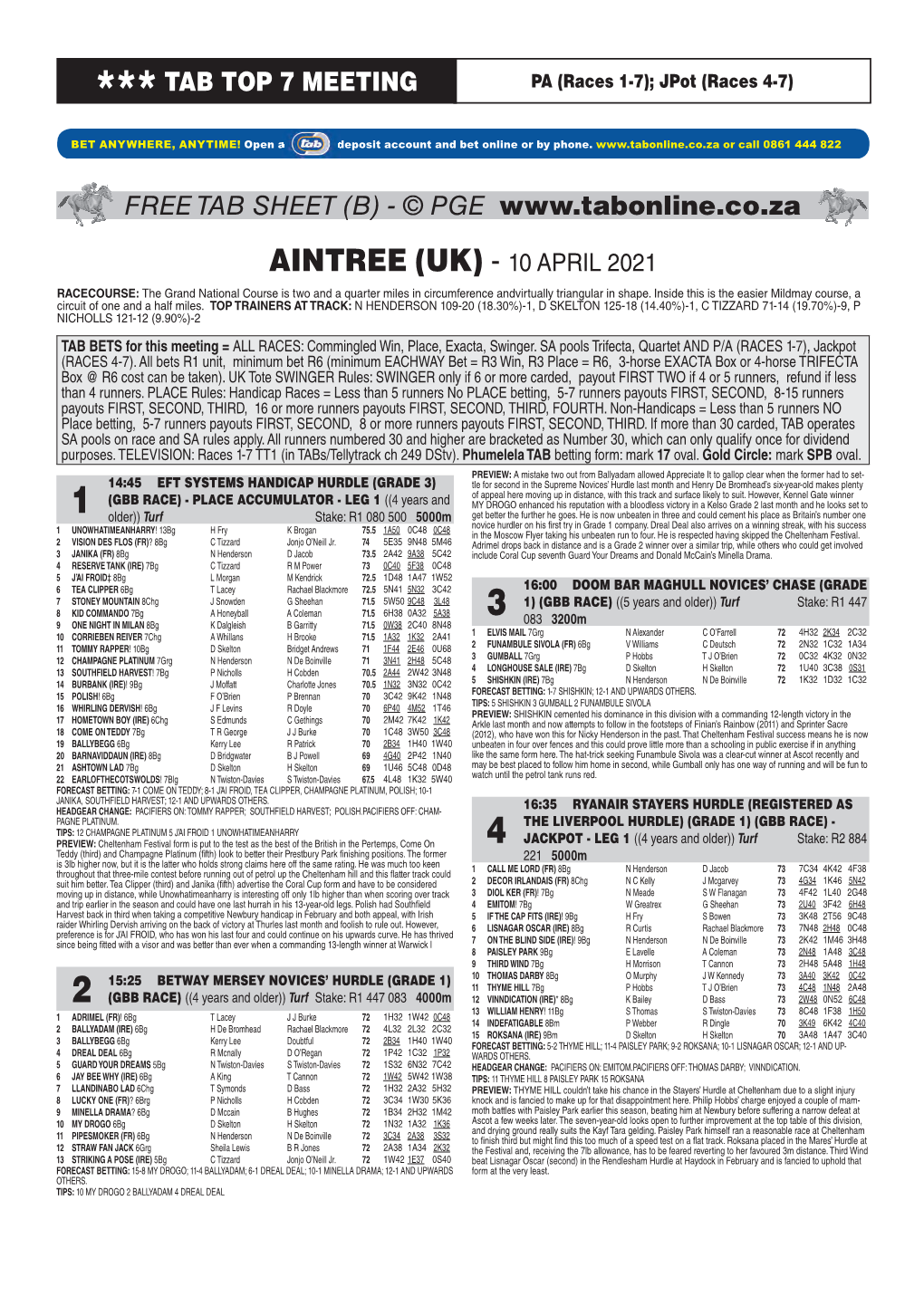 AINTREE (UK) - 10 APRIL 2021 RACECOURSE: the Grand National Course Is Two and a Quarter Miles in Circumference Andvirtually Triangular in Shape