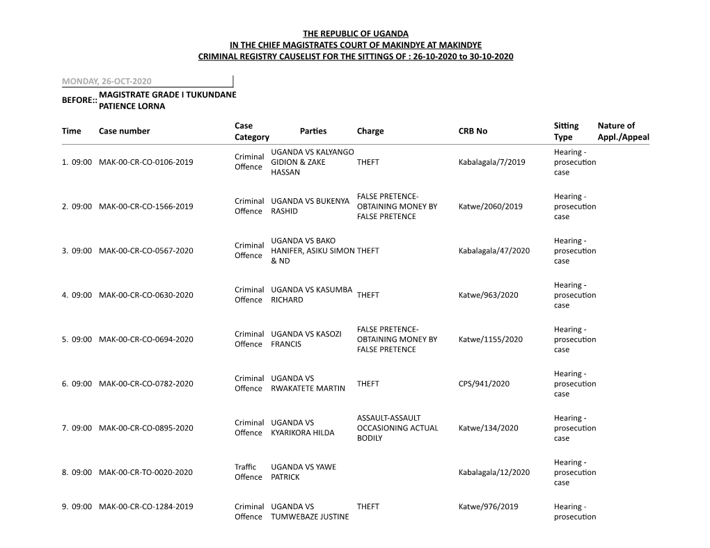 THE REPUBLIC of UGANDA in the CHIEF MAGISTRATES COURT of MAKINDYE at MAKINDYE CRIMINAL REGISTRY CAUSELIST for the SITTINGS of : 26-10-2020 to 30-10-2020