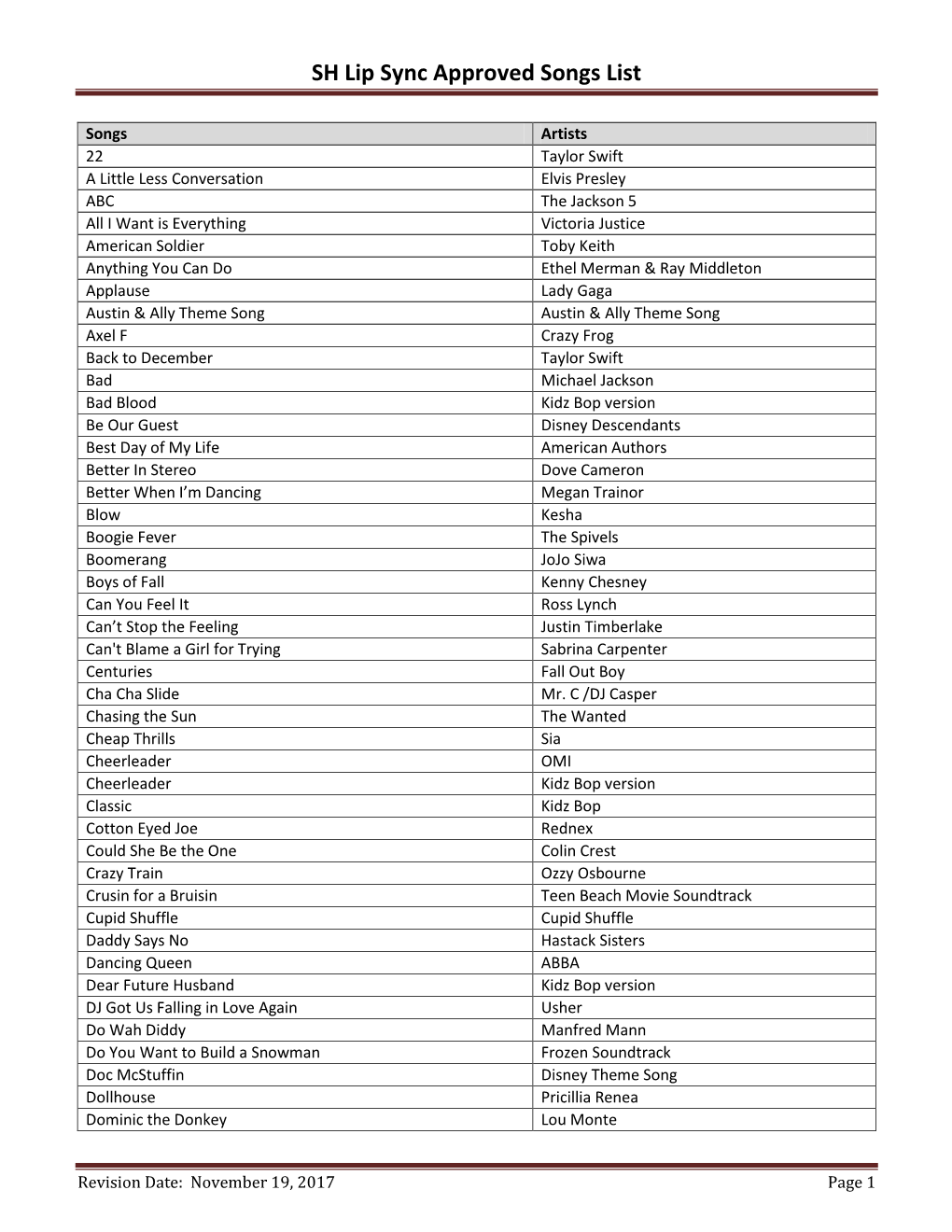 SH Lip Sync Approved Songs List