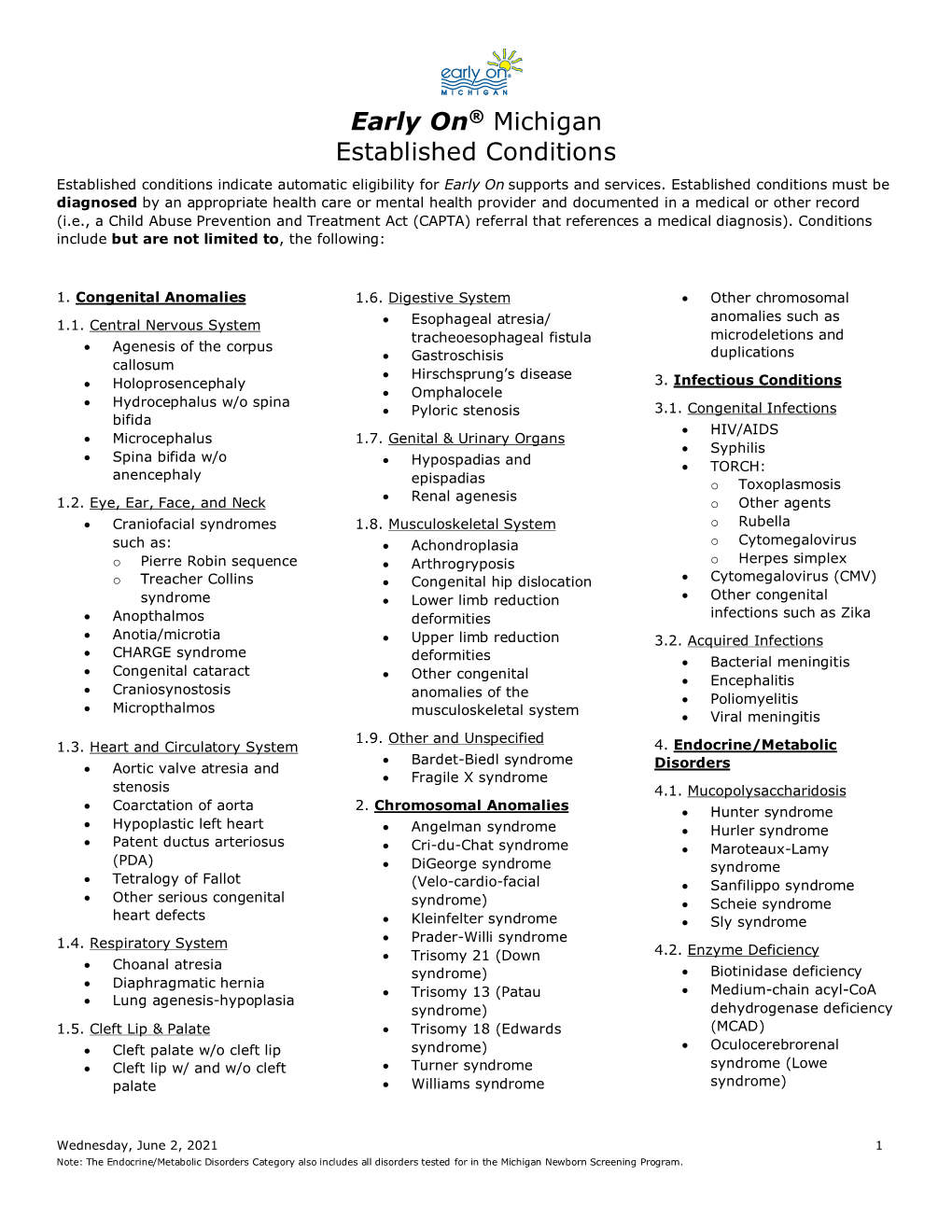 Early on Michigan Established Conditions List