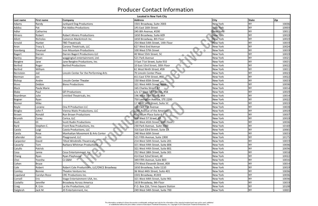 Producer Contact Information