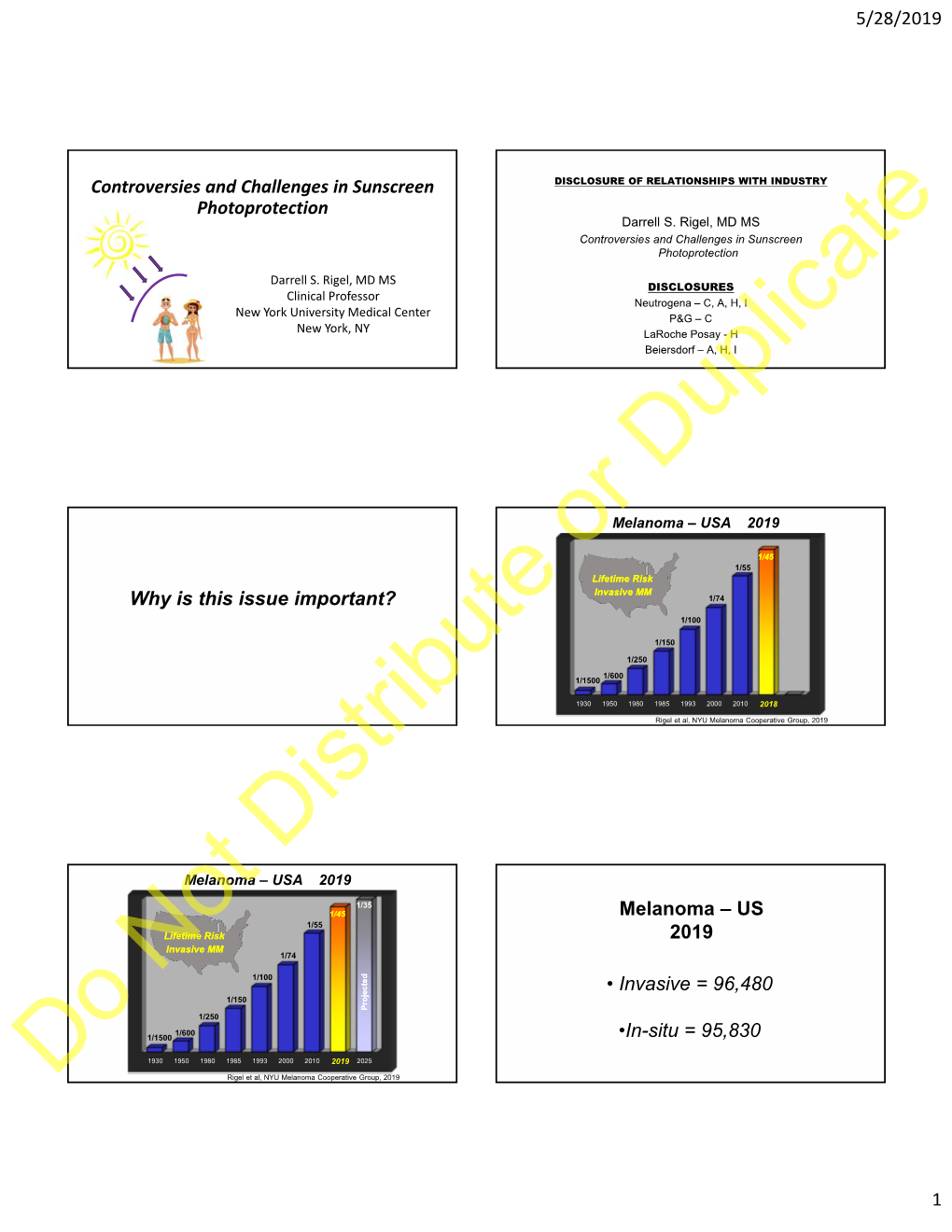 Melanoma – USA 2019