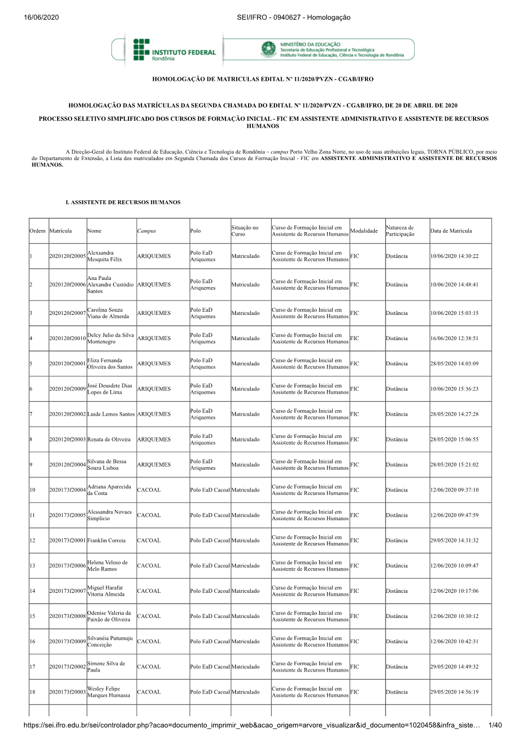 Homologação Das Matrículas Da Segunda Chamada Do Edital Nº 11/2020/Pvzn - Cgab/Ifro, De 20 De Abril De 2020