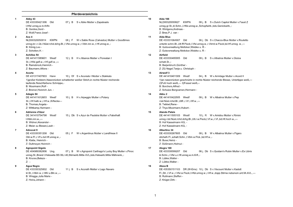 Pferdeverzeichnis 1 Abby 43 10 Aida 166 DE 433330421306 Old 07 J
