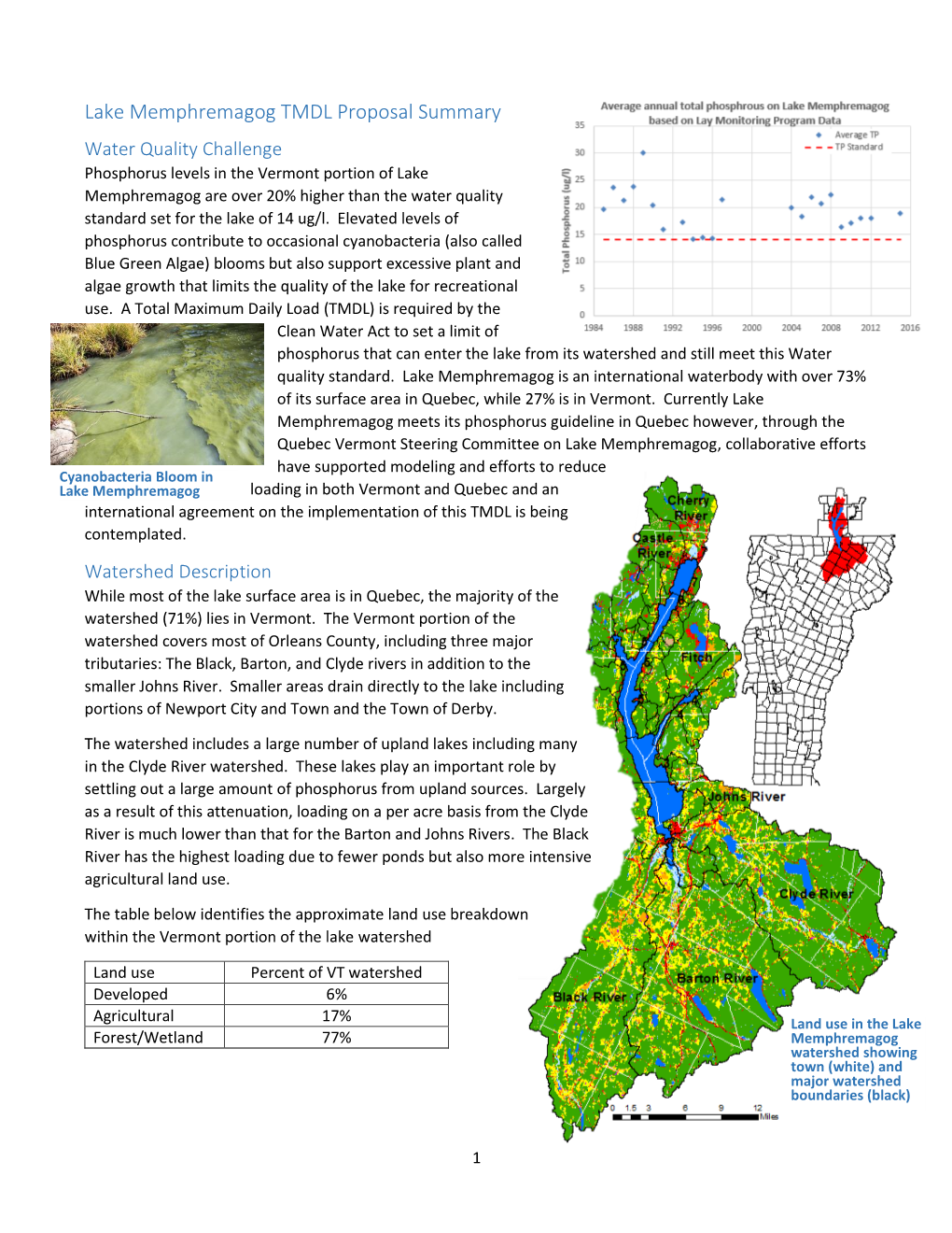 Lake Memphremagog TMDL Proposal Summary