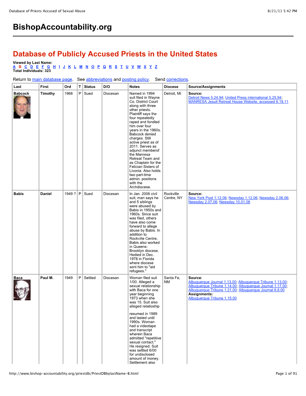 Database of Priests Accused of Sexual Abuse 8/21/11 5:42 PM