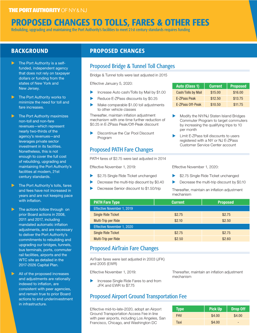 Proposed Changes to Tolls, Fares & Other Fees