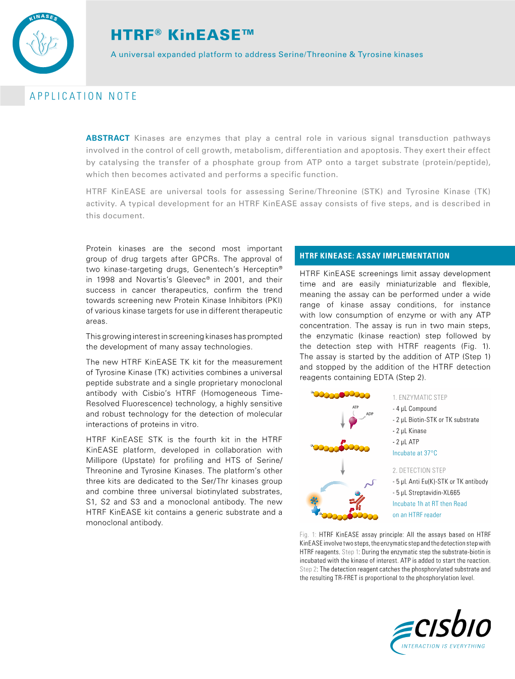 HTRF® Kinease™ a Universal Expanded Platform to Address Serine/Threonine & Tyrosine Kinases