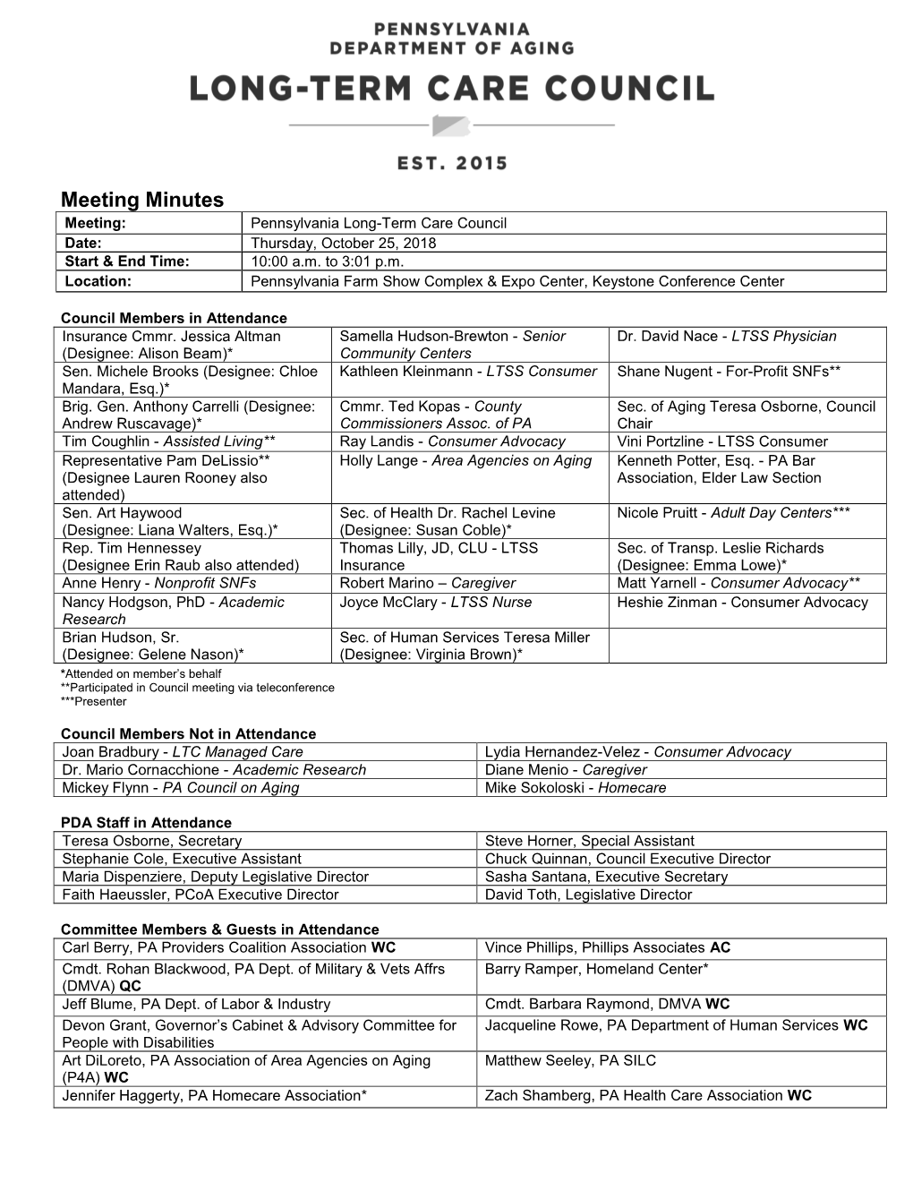 Previous Meeting Minutes