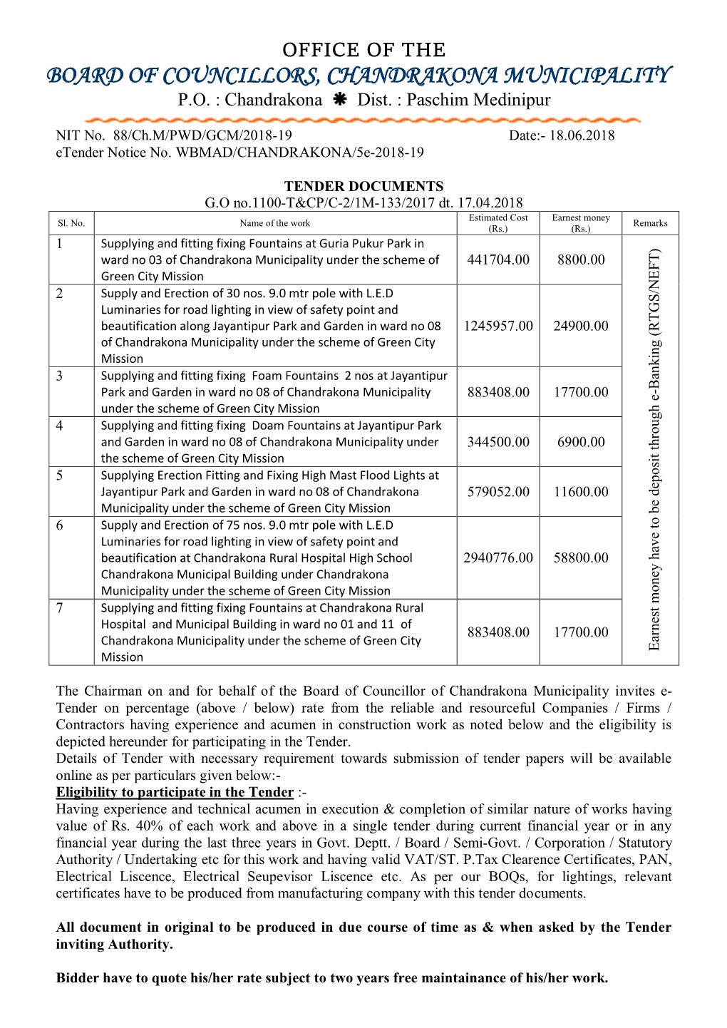 Board of Councillors, Chandrakona Municipality P.O